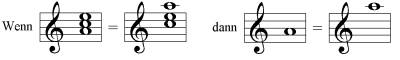 Demonstration der harmonischen Identitt