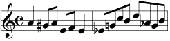 Die Tne gis und as bei der Modulation von a-Moll nach c-Moll